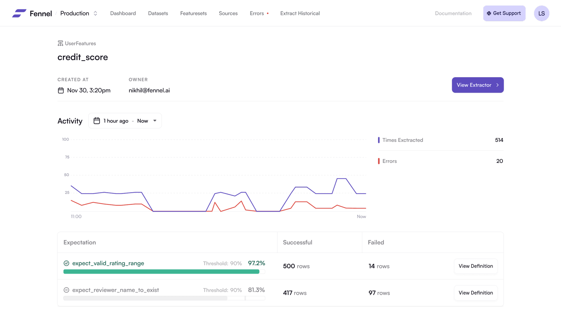 Realtime Feature Store for Machine Learning Fennel